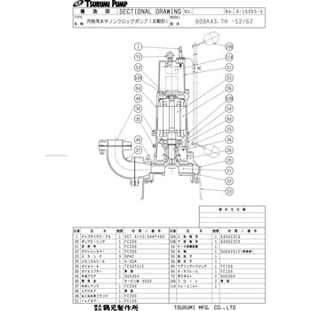 80BA43.7H 汚物用水中ノンクロッグポンプ B型 1台 鶴見製作所 【通販