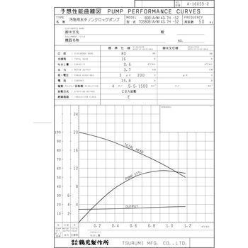 汚物用水中ノンクロッグポンプ B型 鶴見製作所
