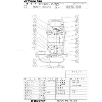 40U2.25S 汚物用水中ハイスピンポンプ U型 1台 鶴見製作所 【通販