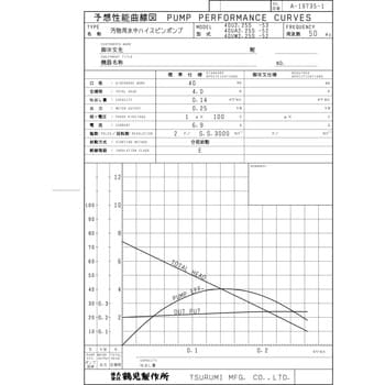 ツルミ 汚物用自動水中ポンプ 40PUA2.25S50HZ - labaleinemarseille.com