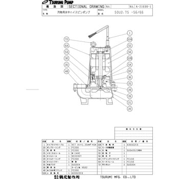 50U2.75 汚物用水中ハイスピンポンプ U型 1台 鶴見製作所 【通販サイト