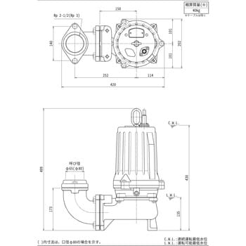 65U21.5 汚物用水中ハイスピンポンプ U型 1台 鶴見製作所 【通販サイト