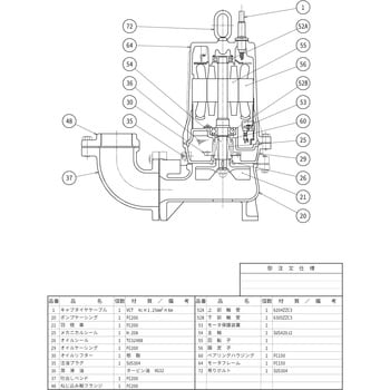 65U21.5 汚物用水中ハイスピンポンプ U型 1台 鶴見製作所 【通販サイト