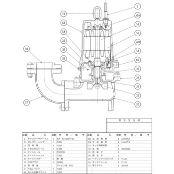 80U22.2 汚物用水中ハイスピンポンプ U型 1台 鶴見製作所 【通販サイト