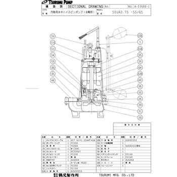 50UA2.75 汚物用水中ハイスピンポンプ U型 1台 鶴見製作所 【通販