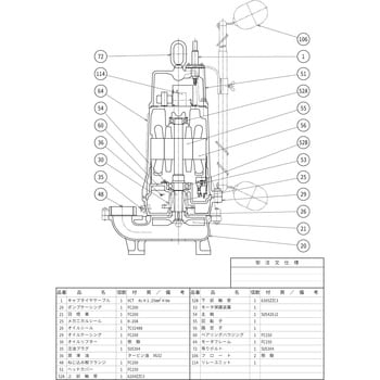 50UA21.5 汚物用水中ハイスピンポンプ U型 1台 鶴見製作所 【通販