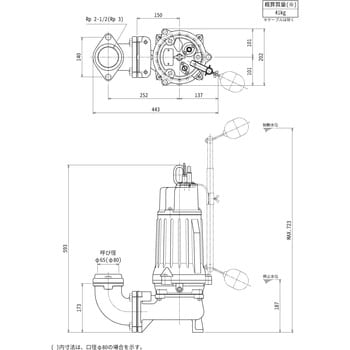 65UA21.5 汚物用水中ハイスピンポンプ U型 1台 鶴見製作所 【通販