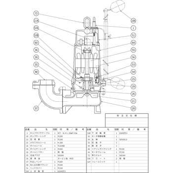 65UA21.5 汚物用水中ハイスピンポンプ U型 1台 鶴見製作所 【通販