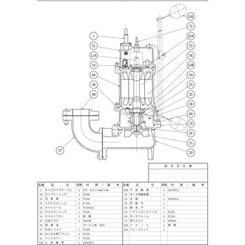 80UA23.7 汚物用水中ハイスピンポンプ U型 1台 鶴見製作所 【通販