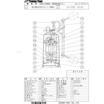 一般工事排水用水中ポンプ LBA型