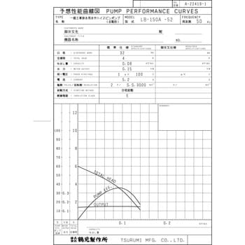 一般工事排水用水中ポンプ LBA型