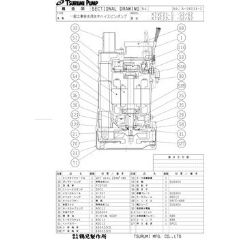 一般工事排水用水中ハイスピンポンプ KTVE型 鶴見製作所