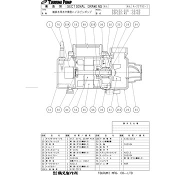 50PLS2.4S 雑排水用水中横型ハイスピンポンプ (バンクスシリーズ) PLS