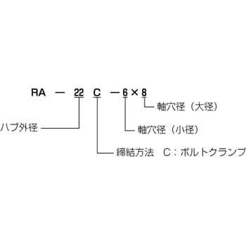 RA-26C-10-10 精密固定軸継手 RAシリーズ 1個 酒井製作所 【通販サイト ...