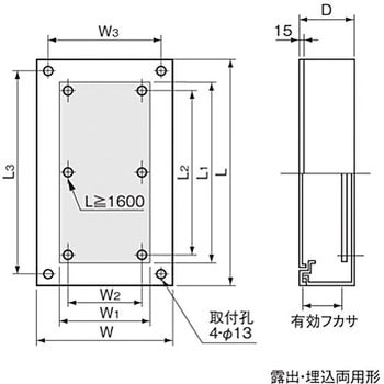 盤用キャビネット屋内用NE型 露出・埋込両用形 パナソニック(Panasonic