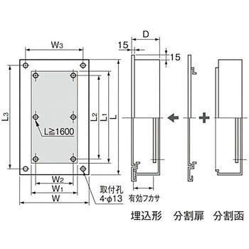 パナソニック 盤用キャビネット 屋内用 NE型 分割扉(ドア+前面枠) 埋込