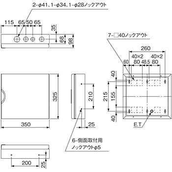 ぴたっとばん コンパクト21 リミッタースペースなし パナソニック(Panasonic) ホーム分電盤 【通販モノタロウ】