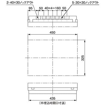 1次送り(100V)回路付住宅分電盤 コスモパネル リミッタースペース付