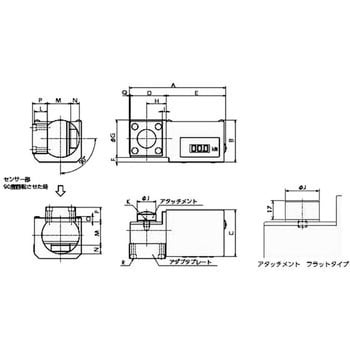 ハンディデジタル荷重計 ナベヤ クランピング位置決め部品 【通販