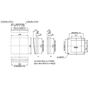 コスモパネル コンパクト21 リミッタースペースなし 主幹30A品(JIS互換