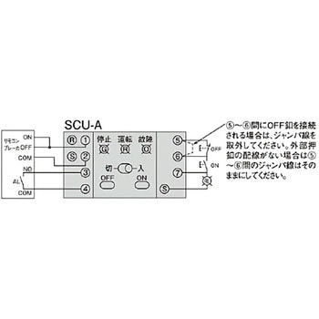 制御ユニット パナソニック(Panasonic) 制御盤(ユニット品) 【通販モノタロウ】