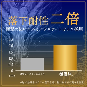 iPhone 16 Pro Max ガラスフィルム「GOD GLASS 極龍神」堅守 超透明 GOD GLASS