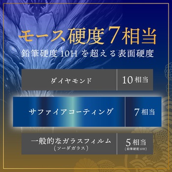 iPhone 16 Pro Max ガラスフィルム「GOD GLASS 極龍神」堅守 超透明 GOD GLASS