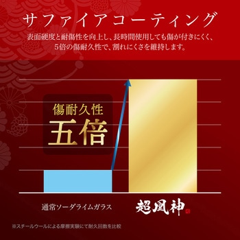 iPhone 16 Pro 超硬度・耐傷ガラスハイブリッドケース「GOD GLASS 超凰神」 クリア ストラップホール搭載 耐衝撃 GOD GLASS