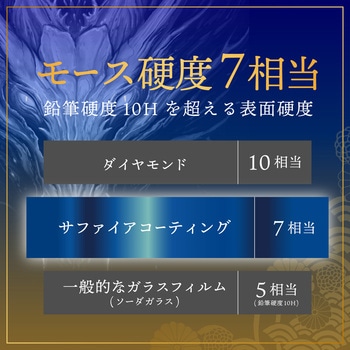 iPhone 16/iPhone 15 ガラスフィルム「GOD GLASS 極龍神」堅守 覗き見防止180° GOD GLASS