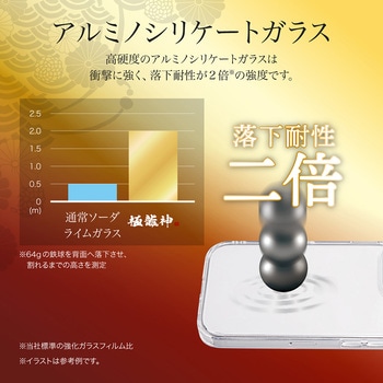 iPhone 16 Pro 超硬度・耐傷ガラスハイブリッドケース「GOD GLASS 極龍神」 クリア ストラップホール搭載 耐衝撃 GOD GLASS