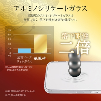 iPhone 16 Pro Max 超硬度・耐傷ガラスハイブリッドケース「GOD GLASS 極龍神」 クリア ストラップホール搭載 耐衝撃 GOD GLASS