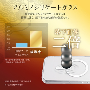 iPhone 16 Pro MagSafe対応・超硬度・耐傷ガラスハイブリッドケース「GOD GLASS 極龍神」 クリア ストラップホール搭載 耐衝撃 - GOD GLASS