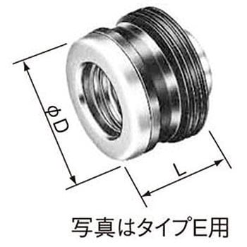 ブッシング 薄鋼電線管用・タイプE 呼び寸法28mm 1個