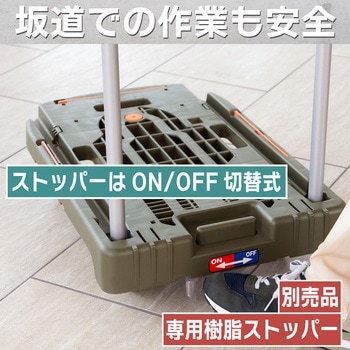 こまわり君(新型) TRUSCO