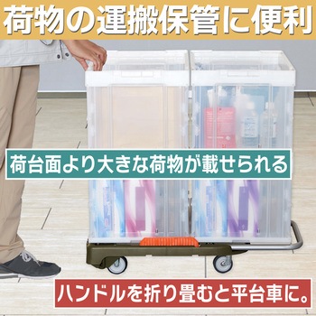 こまわり君(新型) TRUSCO
