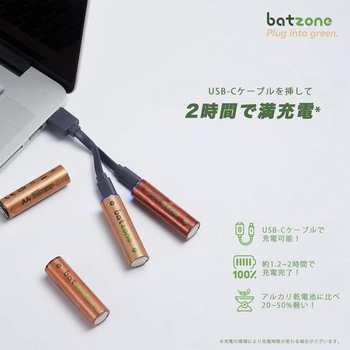 USB Type-C直挿し充電リチウムイオン充電池 batzone batzone