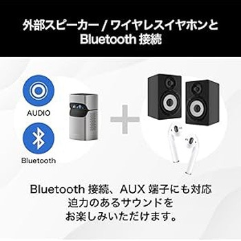 超短焦点プロジェクター350ANSIルーメン 高橋国際商事