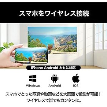 超短焦点プロジェクター350ANSIルーメン 高橋国際商事