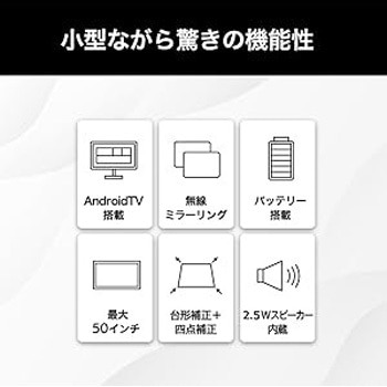 超短焦点プロジェクター350ANSIルーメン 高橋国際商事