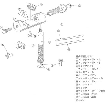 50ツール部品 フレアーピン 50用 RK JAPAN