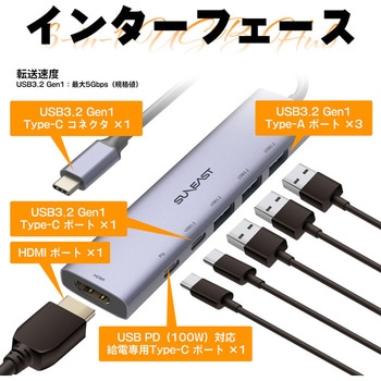 6in1 multi HUB SUNEAST(サンイースト)