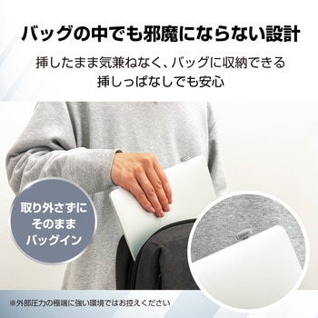 外付けSSD SUNEAST(サンイースト)