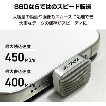 外付けSSD SUNEAST(サンイースト)