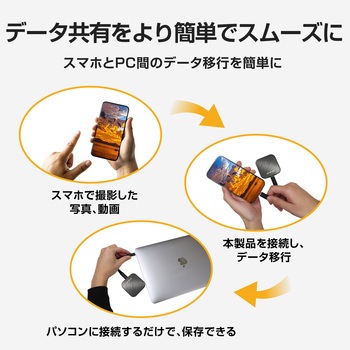 外付けSSD SUNEAST(サンイースト)