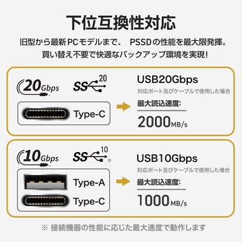 外付けSSD SUNEAST(サンイースト)