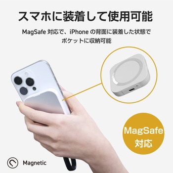 外付けSSD SUNEAST(サンイースト)