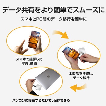 外付けSSD SUNEAST(サンイースト)