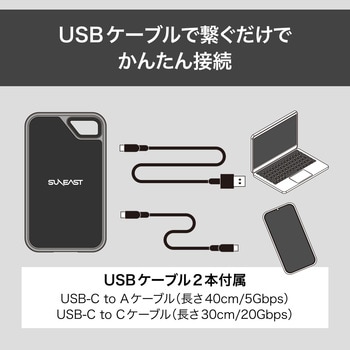 外付けSSD SUNEAST(サンイースト)