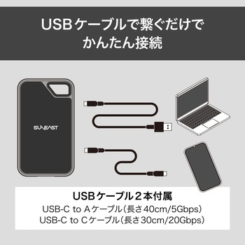 外付けSSD SUNEAST(サンイースト)
