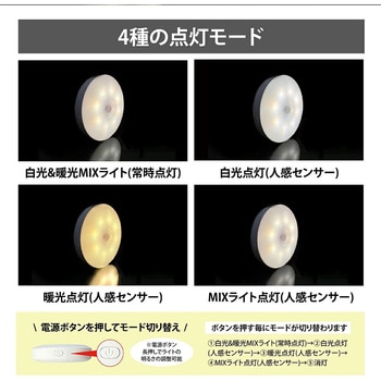 充電式防犯センサーライト GLOBAL JAPAN